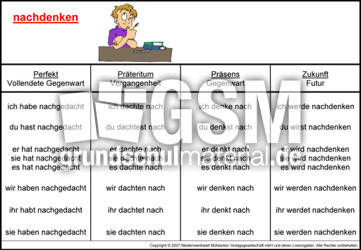 nachdenken-K.jpg